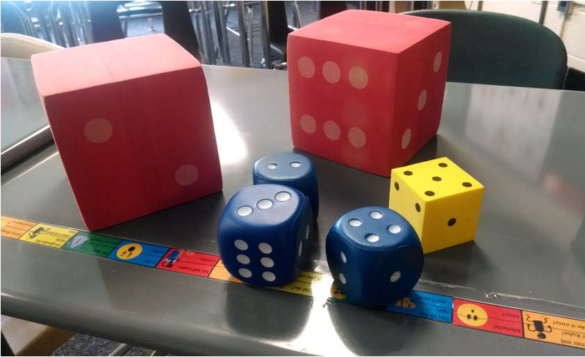 random variable = [1, 2, 3, 4, 5, 6]